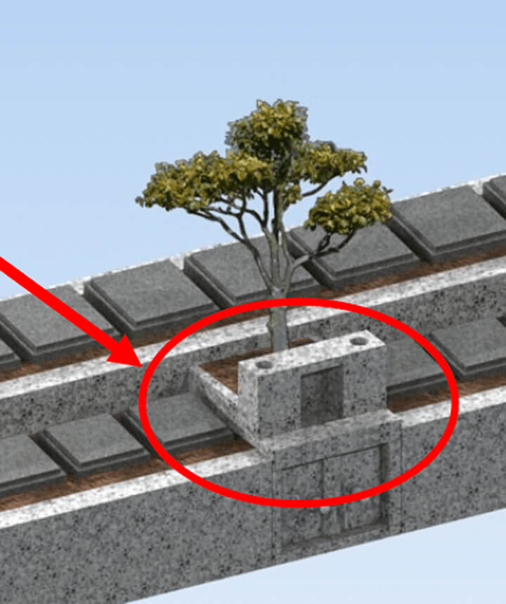 樹木葬合祀スペース内にご納骨