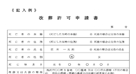 管理者の承諾後、今ある墓地所在の役所から「改葬許可申請書」を受け取る